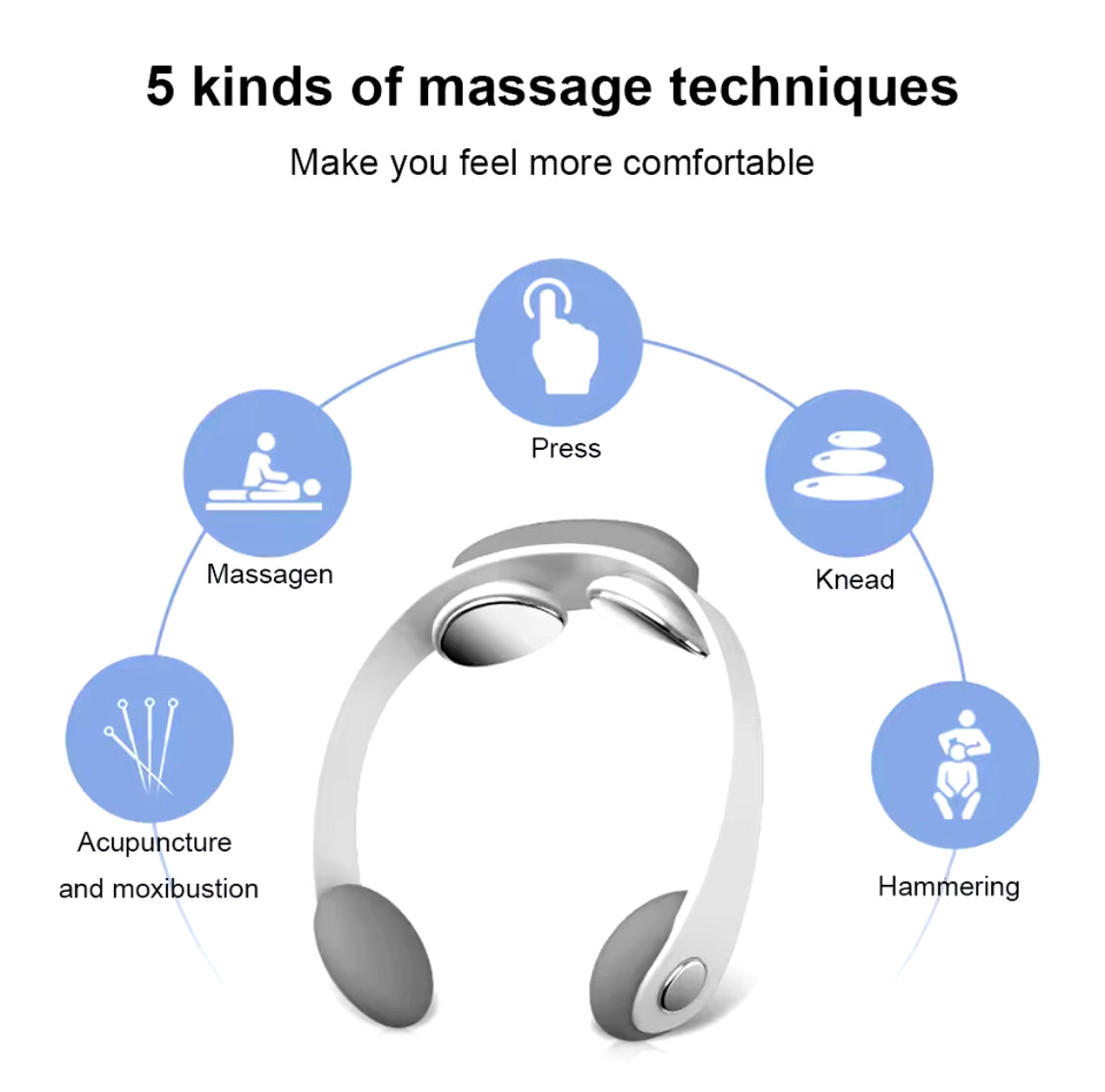 5 Gears Electric Neck Massager, Mini Neck Pulse Massager, Double Head Physiotherapy Massager